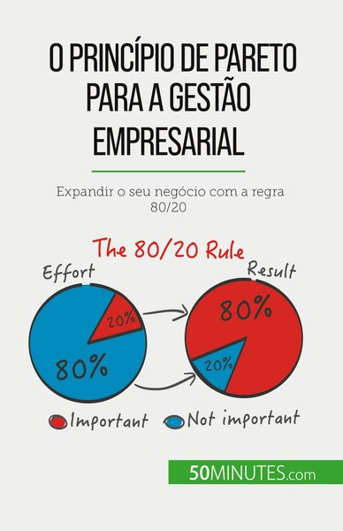 O princípio de Pareto para a gestão empresarial - Antoine Delers