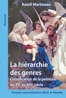 La hiérarchie des genres — Classification de la peinture du XVe au XIXe siècle