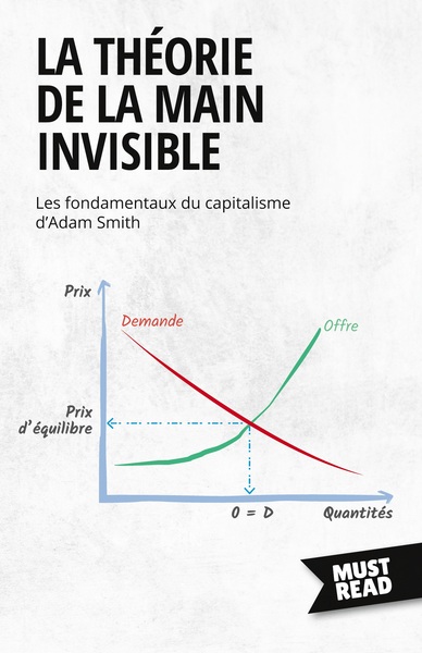 La Théorie De La Main Invisible