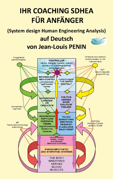 Ihr Coaching Sdhea Für Anfänger - Jean-louis Penin