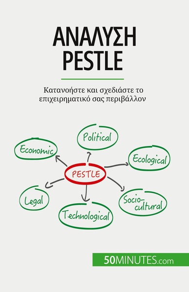 Ανάλυση PESTLE