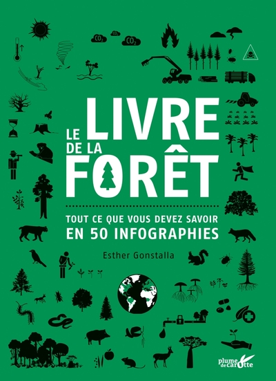 Le livre de la forêt