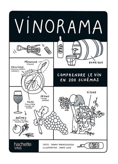 Vinorama