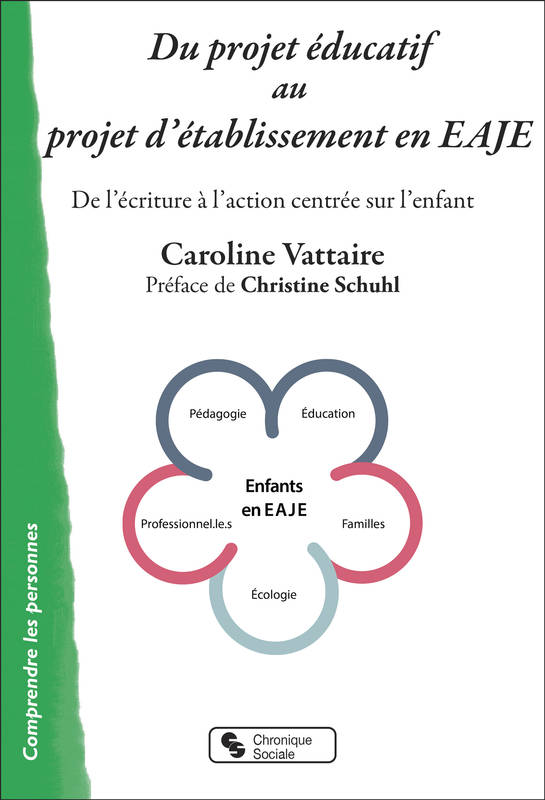 Du projet éducatif au projet d'établissement en EAJE