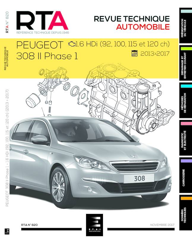 RTA 820 P308 II PH.1 1.6HDI 5p&Break (de2013A2017)