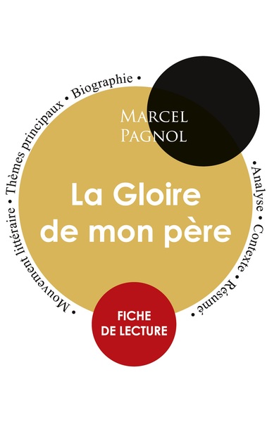 Fiche de lecture La Gloire de mon père de Marcel Pagnol (Étude intégrale) - Marcel Pagnol