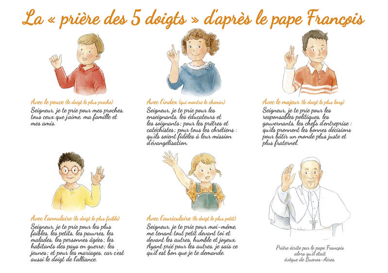 Carte A5 La « prière des 5 doigts » du pape François