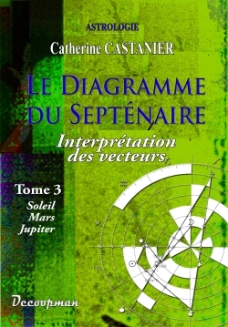 Le diagramme du septénaire - Volume 3