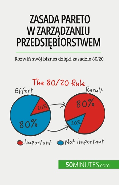 Zasada Pareto w zarządzaniu przedsiębiorstwem