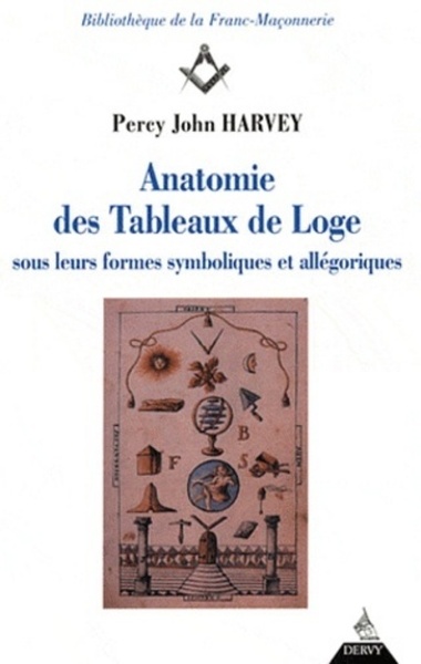 Anatomie des tableaux de loge