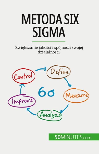 Metoda Six Sigma