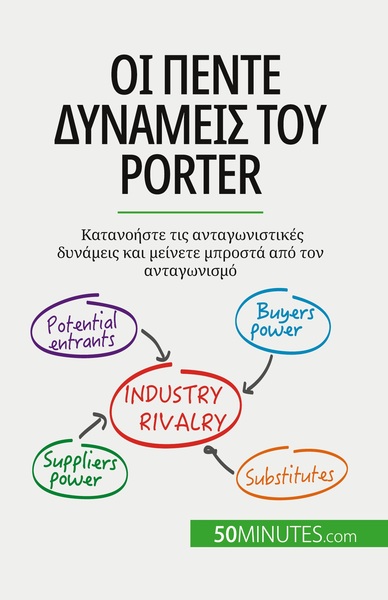 Οι πέντε δυνάμεις του Porter