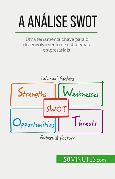 A Análise Swot, Uma Ferramenta Chave Para O Desenvolvimento De Estratégias Empresariais - Christophe Speth