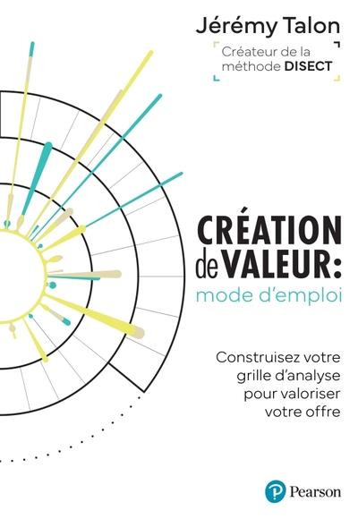 Création De Valeur : Mode D'Emploi, Construisez Votre Grille D'Analyse Pour Valoriser Votre Offre