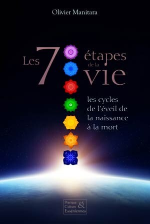 Les 7 Etapes De La Vie