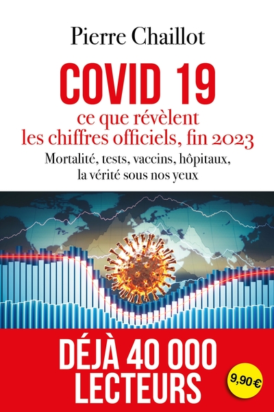 Covid 19, ce que révèlent les chiffres officiels fin 2023