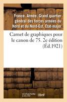 Carnet de graphiques pour le canon de 75. 2e édition - France. Armée. Grand quartier général des forces armées du Nord et du Nord-Est. État-major