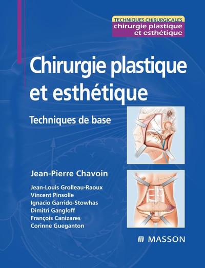 Chirurgie plastique