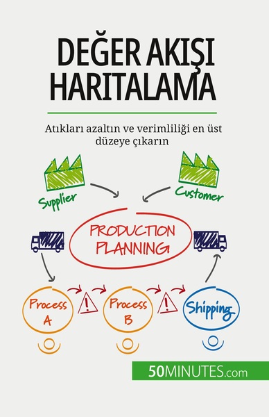 Değer akışı haritalama