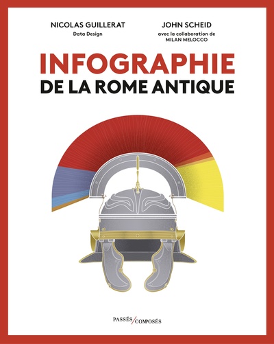 Infographie De La Rome Antique - John Scheid