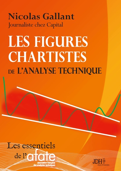 Les figures chartistes de l'analyse technique - Nicolas Gallant