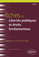 Fiches de Libertés publiques et droits fondamentaux