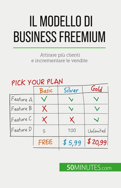 Il modello di business freemium - Mouna Guidiri