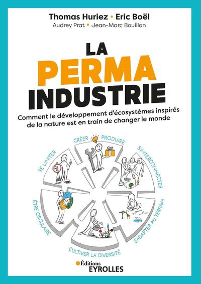 La permaindustrie - Thomas Huriez, Eric Boël, Audrey Prat, Jean-Marc Bouillon