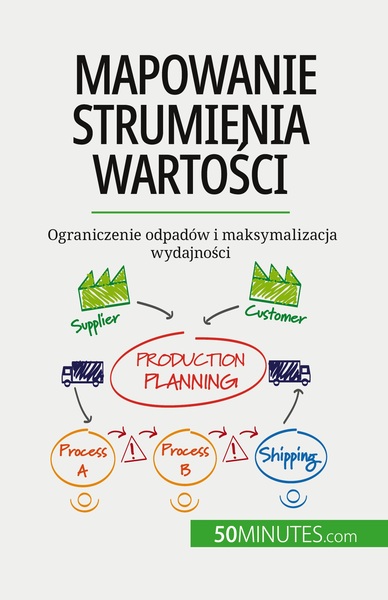 Mapowanie strumienia wartości