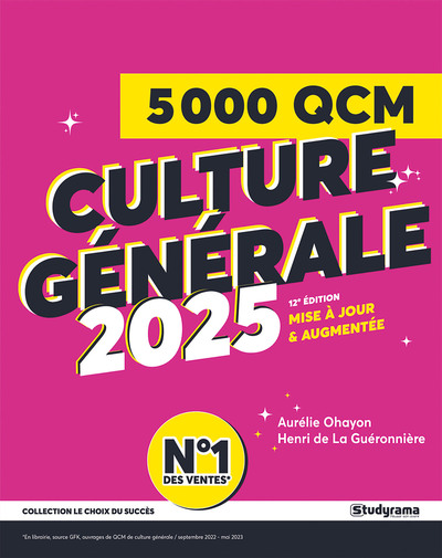 5000 QCM de culture générale 2025