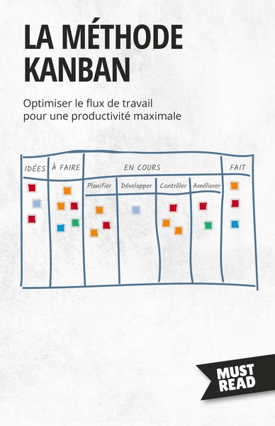 La méthode Kanban