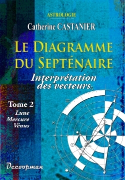 Le diagramme du septénaire - Volume 2