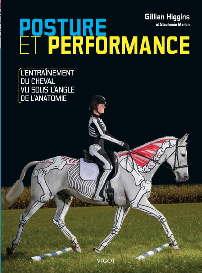 Posture et performance