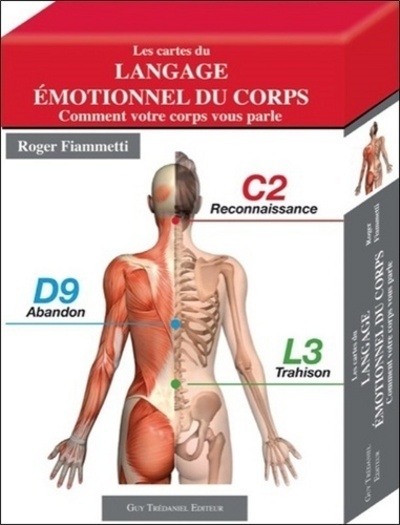 Les cartes du langage émotionnel du corps - Comment votre corps vous parle