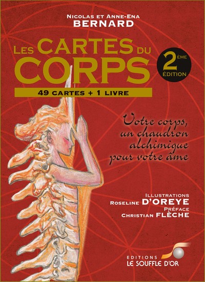 Les cartes du corps