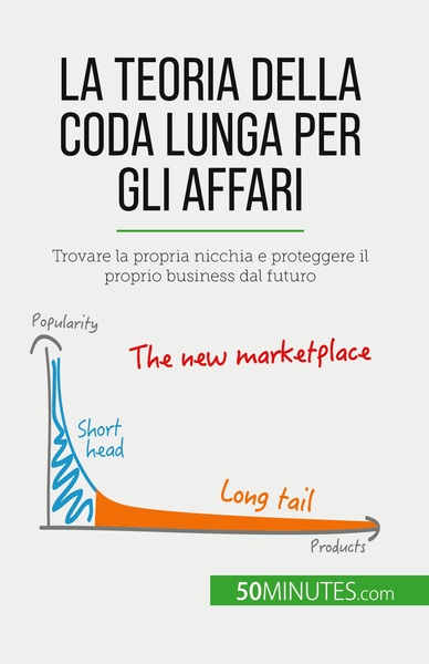 La teoria della coda lunga per gli affari - Ariane de Saeger