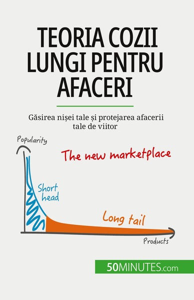 Teoria Cozii Lungi Pentru Afaceri, Găsirea Nișei Tale Și Protejarea Afacerii Tale De Viitor