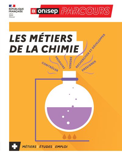 Les Métiers De La Chimie, Rechercher Et Développer, Produire, Enseigner, Contrôler, Vendre