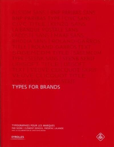 Types for brands - Clément Derock