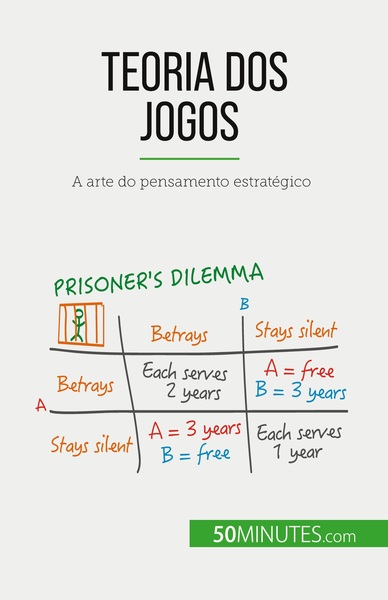 Teoria Dos Jogos, A Arte Do Pensamento Estratégico