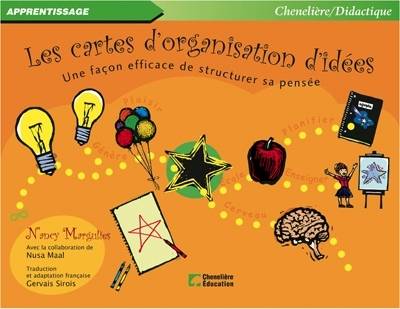 Cartes D'Organisation D'Idees