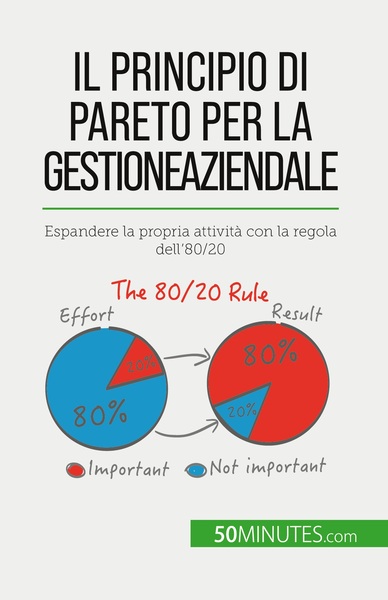 Il Principio Di Pareto Per La Gestione Aziendale, Espandere La Propria Attività Con La Regola Dell'80/20