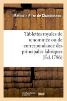 Tablettes royales de renommée ou de correspondance des principales fabriques (Éd.1786)