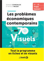 Problèmes économiques contemporains en visuels