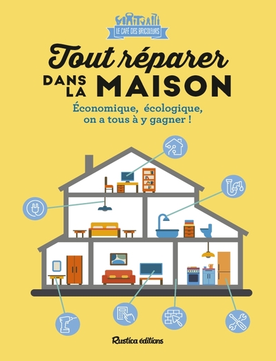 Tout réparer dans la maison