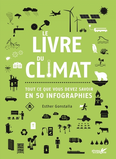 Le Livre du climat - Esther Gonstalla