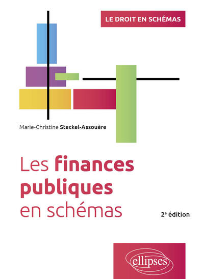 Les finances publiques en schémas