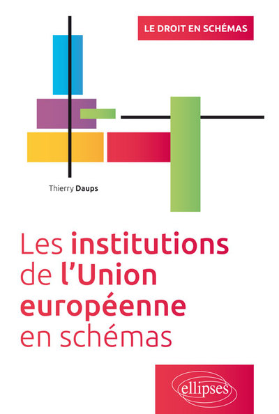 Les Institutions De L’Union Européenne En Schémas - Thierry Daups