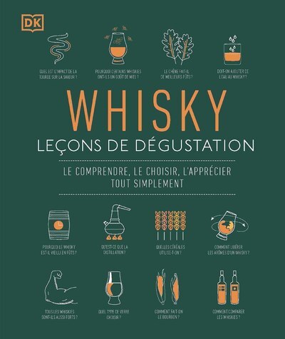 Whisky, leçons de dégustation