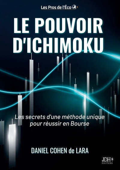 Le pouvoir d'Ichimoku